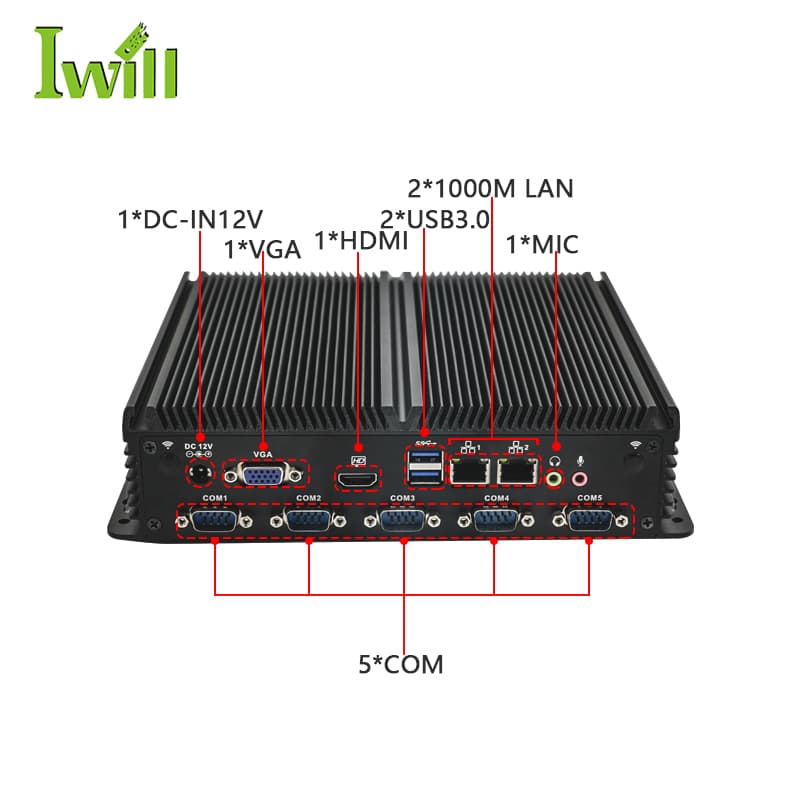 IBOX-1026 Industrial PCs